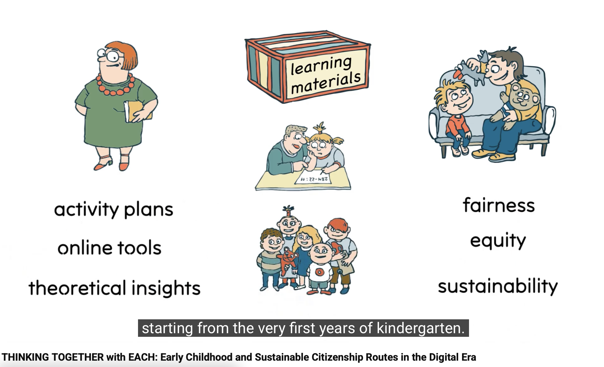 EACH - Early Childhood and Sustainable Citizenship Routes in the Digital Era